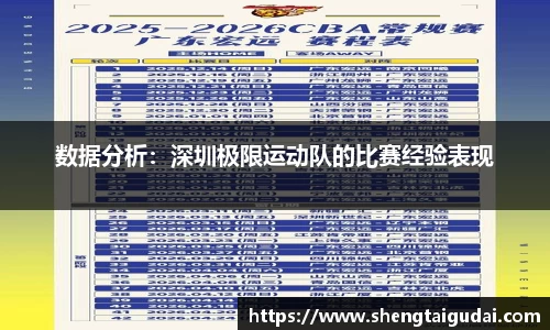 悟空体育数据分析：深圳极限运动队的比赛经验表现